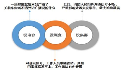 移動(dòng)通信技術(shù)革新與研發(fā)管理的雙重奏——論電子技術(shù)論壇的專業(yè)價(jià)值